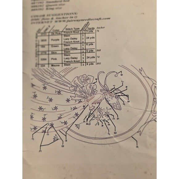 Fairway Needlecraft Co Queen Quilt Blocks 92105 Victorian Style Lady Vtg 3 Pkg - Picture 6 of 10